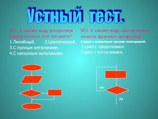 №1. К какому виду алгоритмов можно отнести этот алгоритм? 1.Линейный. 2.Циклический.