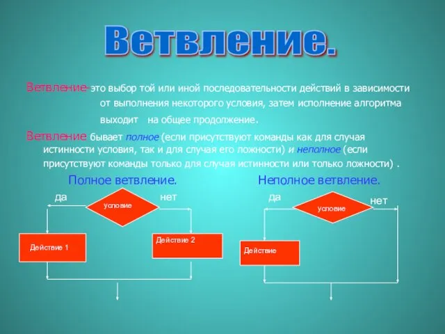 Ветвление-это выбор той или иной последовательности действий в зависимости от выполнения