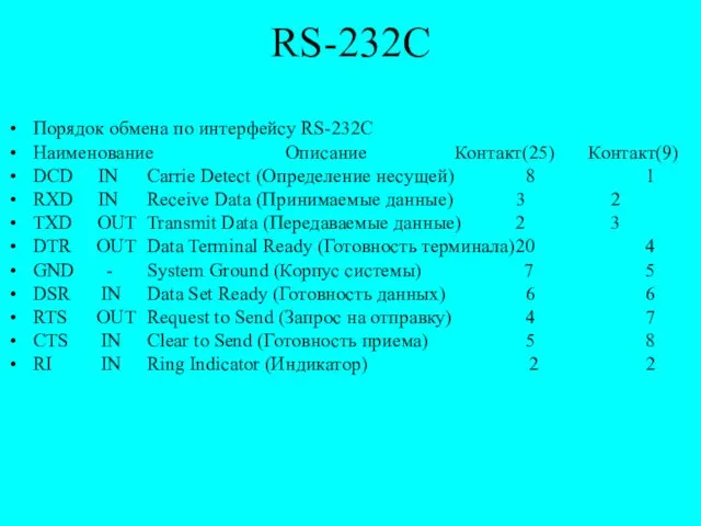RS-232C Порядок обмена по интерфейсу RS-232C Наименование Описание Контакт(25) Контакт(9) DCD