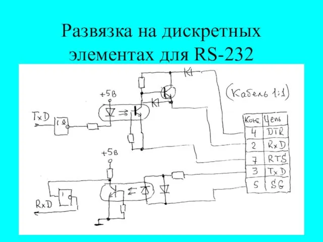 Развязка на дискретных элементах для RS-232