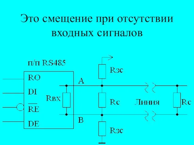 Это смещение при отсутствии входных сигналов