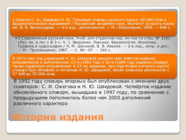 История издания В 1992 году словарь впервые был опубликован с именами