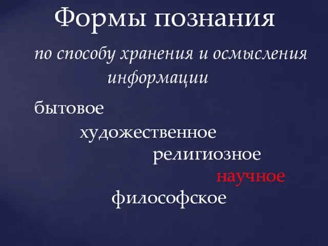 Формы познания по способу хранения и осмысления информации бытовое художественное религиозное научное философское