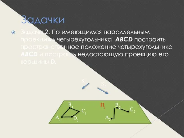 Задачки Задача 2. По имеющимся параллельным проекциям четырехугольника АВСD построить пространственное