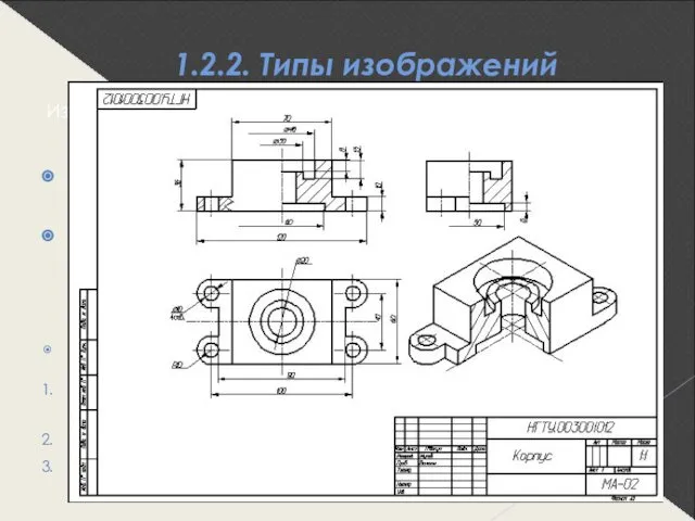 1.2.2. Типы изображений Из плоскостных изображений объекта наиболее широкое применение в