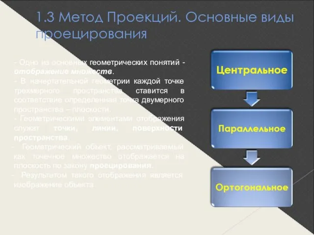 1.3 Метод Проекций. Основные виды проецирования - Одно из основных геометрических