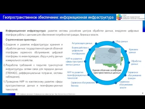 Геопространственное обеспечение: информационная инфраструктура 4 Информационная инфраструктура: развитие системы российских центров