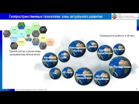 Геопространственные технологии: зоны актуального развития 8 Источник: https://www.geocloud.work/, Yuri Raizman, 2019 Преимущества работы в облаке