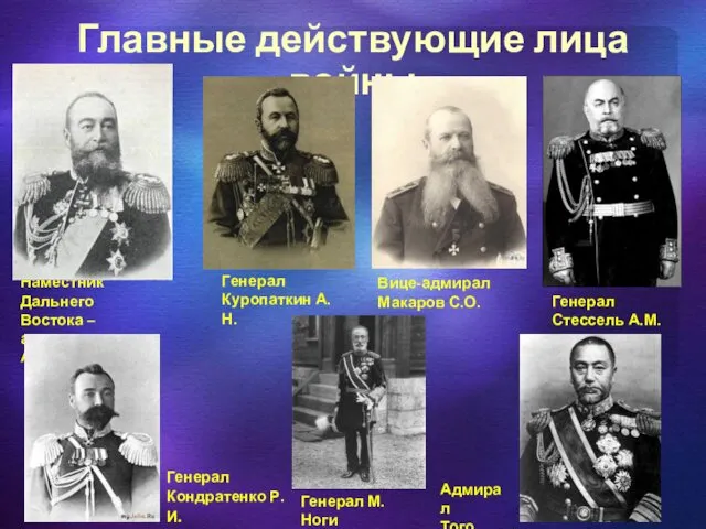 Главные действующие лица войны Наместник Дальнего Востока – адмирал Алексеев Е.И.