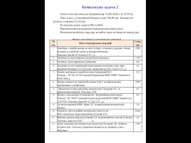 Комплексна задача 2 Скласти Касову книгу по підприємству ТзОВ «ОКС» за