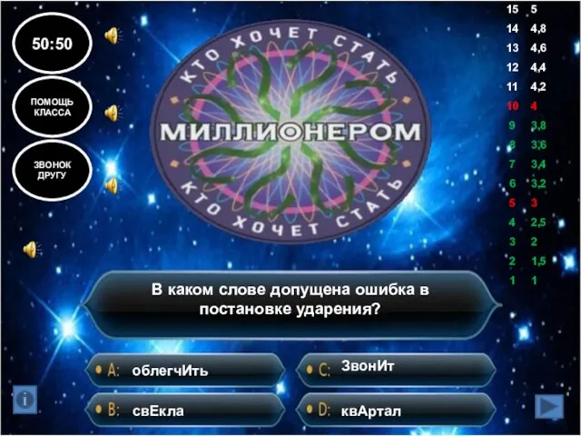 В каком слове допущена ошибка в постановке ударения? облегчИть свЕкла ЗвонИт