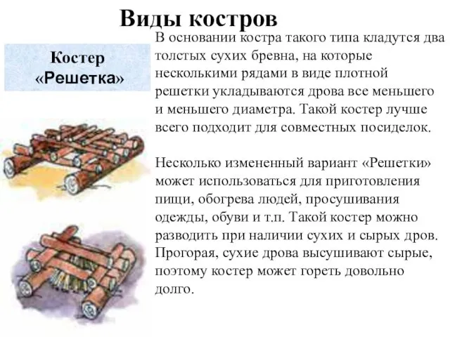 Виды костров В основании костра такого типа кладутся два толстых сухих