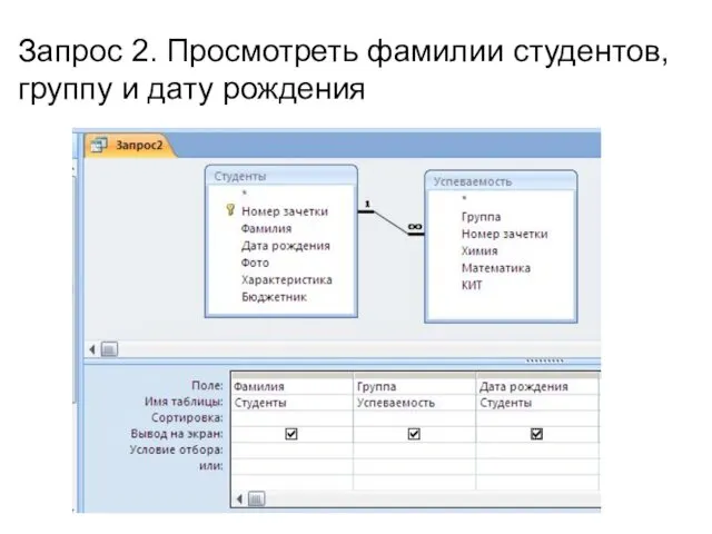 Запрос 2. Просмотреть фамилии студентов, группу и дату рождения