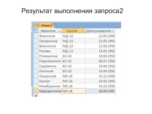 Результат выполнения запроса2