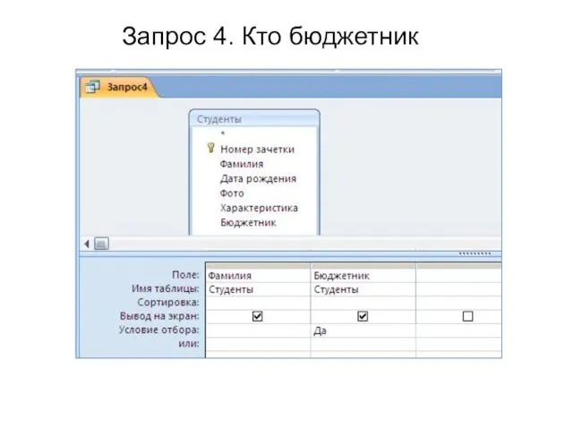 Запрос 4. Кто бюджетник