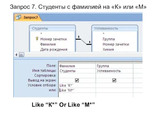 Запрос 7. Студенты с фамилией на «К» или «М» Like “К*” Or Like “М*”