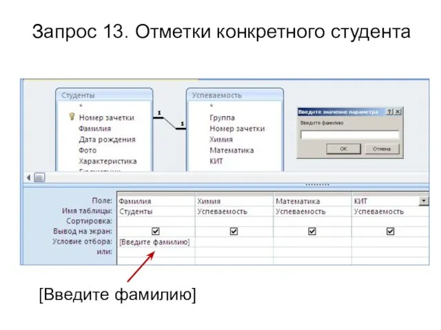 Запрос 13. Отметки конкретного студента [Введите фамилию]