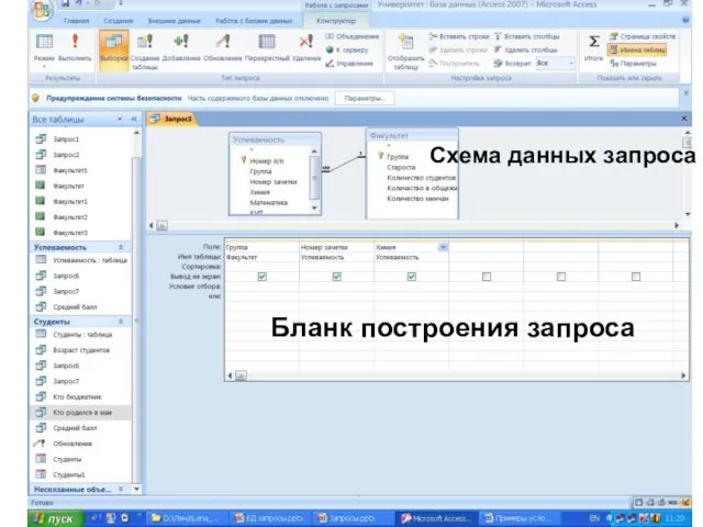 Бланк построения запроса Схема данных запроса