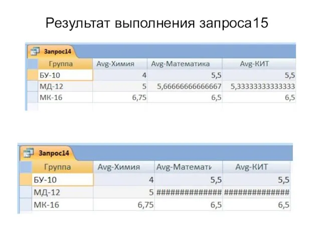 Результат выполнения запроса15