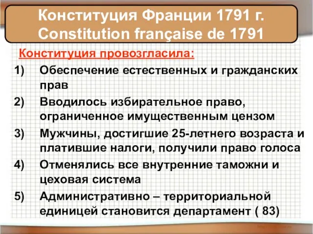 Конституция провозгласила: Обеспечение естественных и гражданских прав Вводилось избирательное право, ограниченное