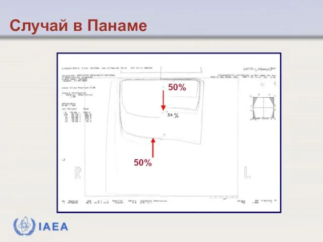 Случай в Панаме