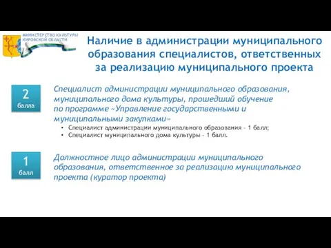 Наличие в администрации муниципального образования специалистов, ответственных за реализацию муниципального проекта