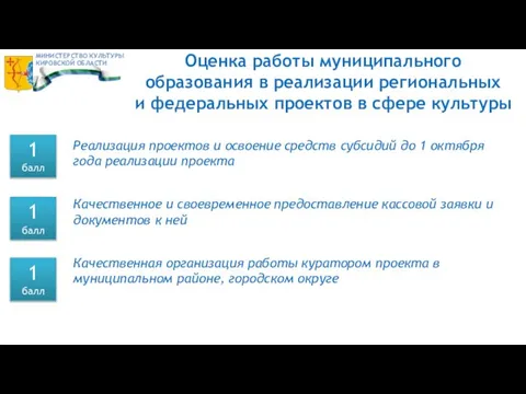 Оценка работы муниципального образования в реализации региональных и федеральных проектов в