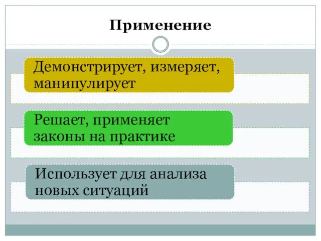 Применение