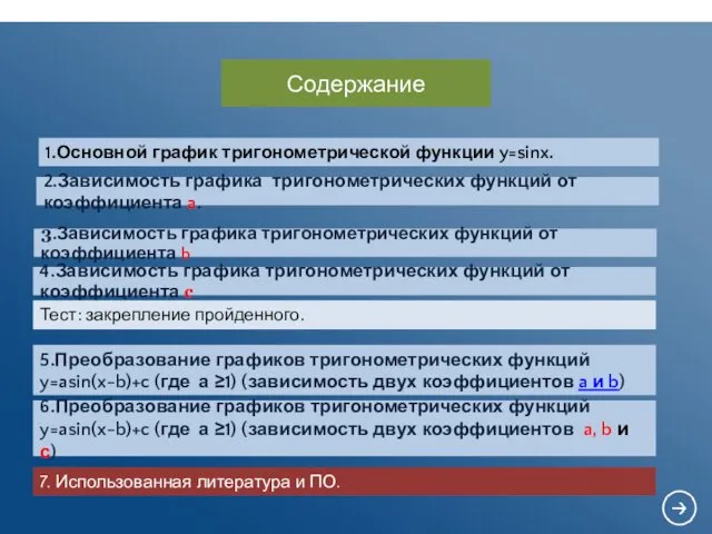 Содержание 1.Основной график тригонометрической функции y=sinx. 2.Зависимость графика тригонометрических функций от