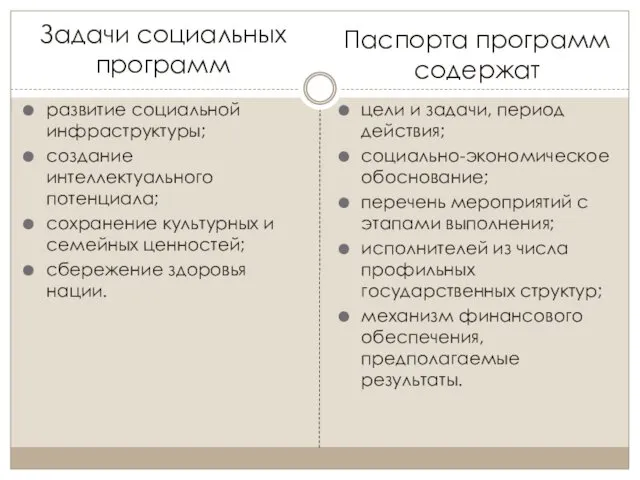 Задачи социальных программ развитие социальной инфраструктуры; создание интеллектуального потенциала; сохранение культурных