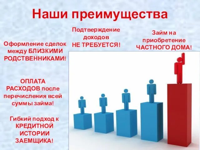 Наши преимущества Гибкий подход к КРЕДИТНОЙ ИСТОРИИ ЗАЕМЩИКА! Оформление сделок между