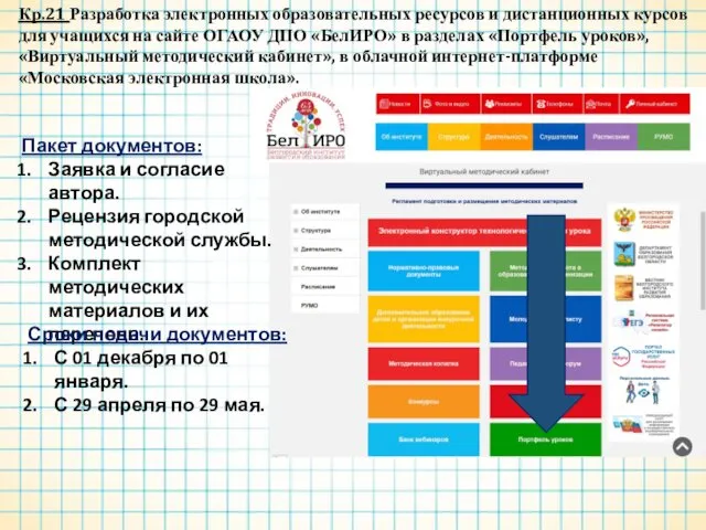 Пакет документов: Заявка и согласие автора. Рецензия городской методической службы. Комплект