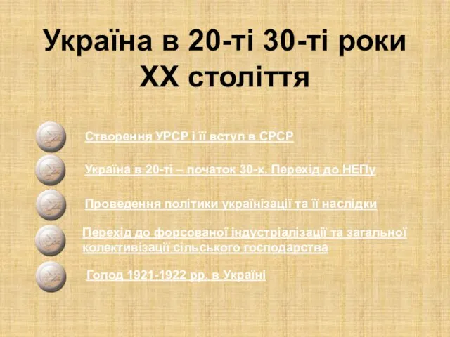 Україна в 20-ті 30-ті роки ХХ століття Створення УРСР і її