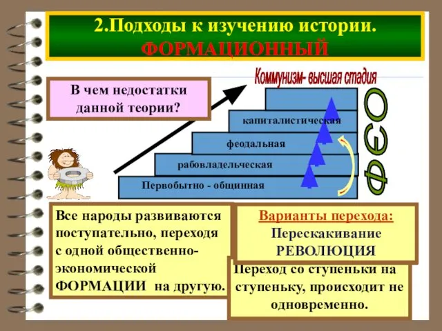 ОЭФ Все народы развиваются поступательно, переходя с одной общественно-экономической ФОРМАЦИИ на