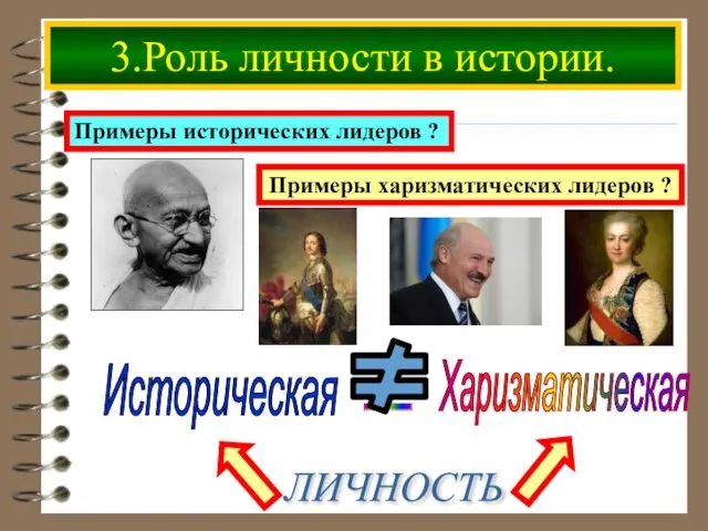 3.Роль личности в истории. ЛИЧНОСТЬ = Примеры харизматических лидеров ? Примеры исторических лидеров ?