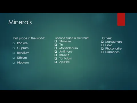 Minerals First place in the world: Iron ore Cuprum Beryllium Lithium