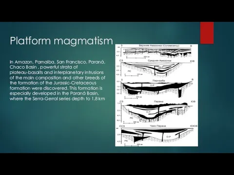 Platform magmatism In Amazon, Parnaiba, San Francisco, Paraná, Chaco Basin ,