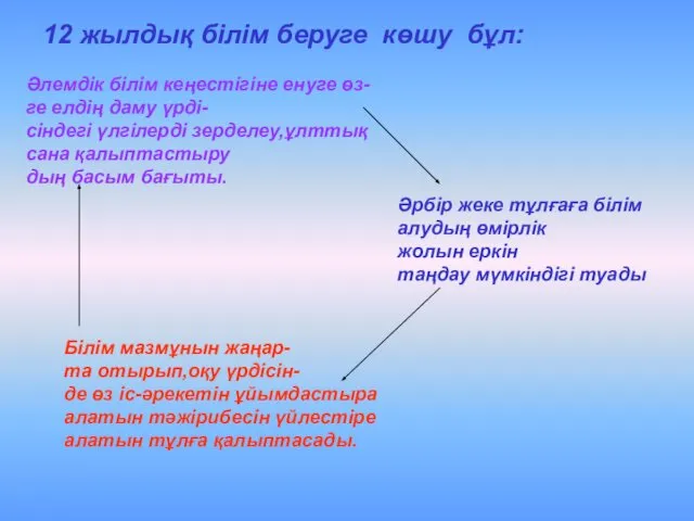 12 жылдық білім беруге көшу бұл: Әлемдік білім кеңестігіне енуге өз-