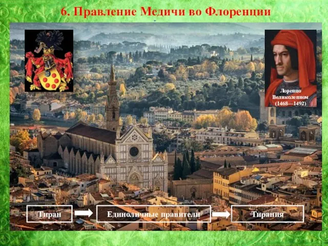 6. Правление Медичи во Флоренции Тиран Единоличные правители Тирания Лоренцо Великолепном (1468—1492)