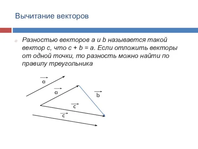 Вычитание векторов Разностью векторов a и b называется такой вектор c,