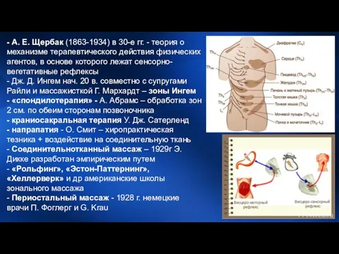 - А. Е. Щербак (1863-1934) в 30-е гг. - теория о