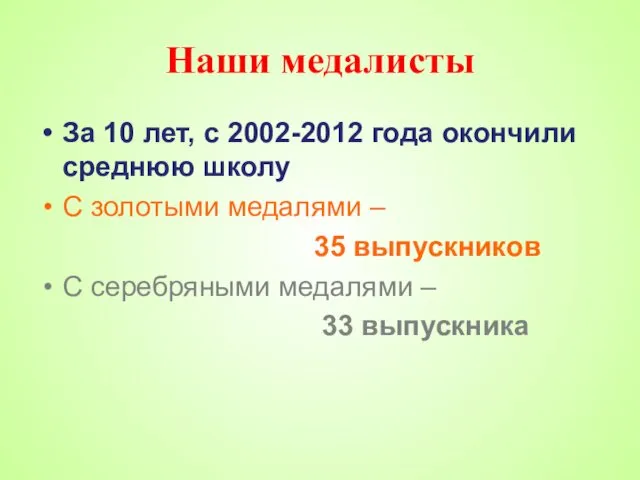 Наши медалисты За 10 лет, с 2002-2012 года окончили среднюю школу