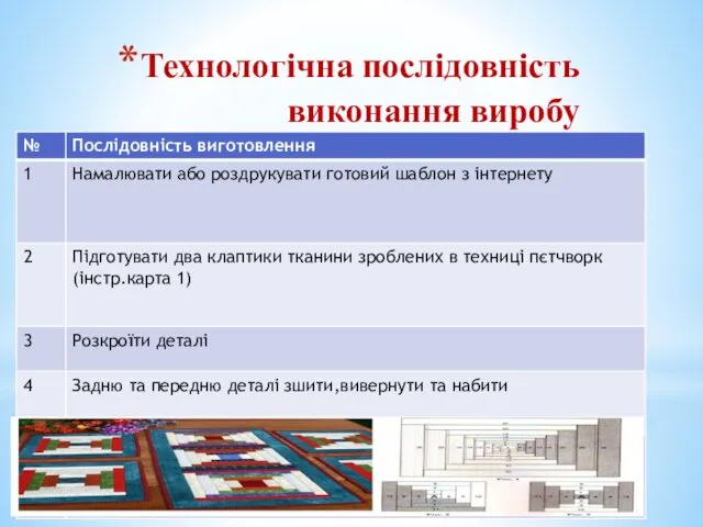 Технологічна послідовність виконання виробу