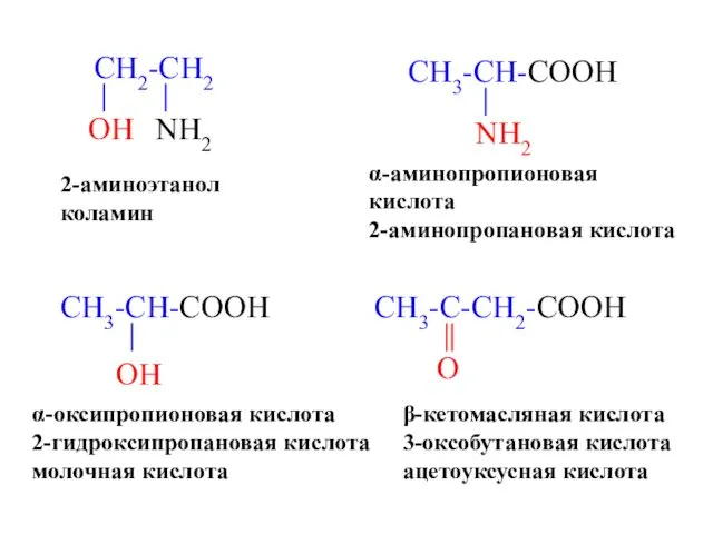 CH3-CH-COOH NH2 CH3-CH-COOH OH 2-аминоэтанол коламин α-аминопропионовая кислота 2-аминопропановая кислота α-оксипропионовая