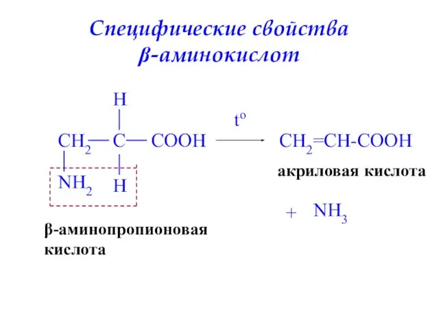 Специфические свойства β-аминокислот CH2 C COOH NH2 H H to CH2=CH-COOH
