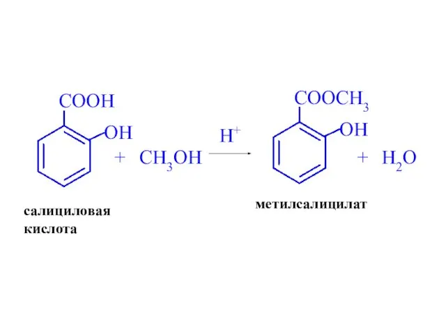 + CH3OH H+ метилсалицилат + H2O салициловая кислота