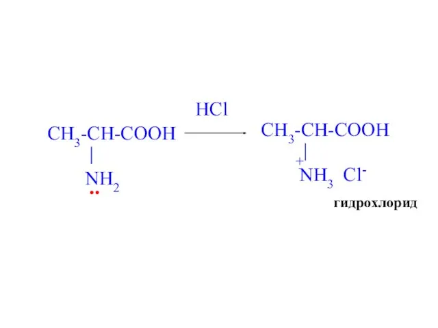 HCl гидрохлорид + ..