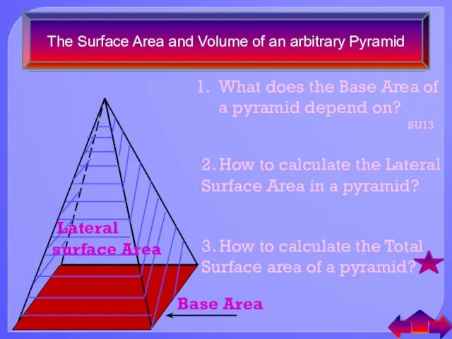 The Surface Area and Volume of an arbitrary Pyramid Base Area