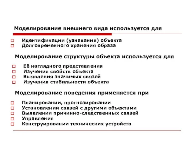 Моделирование внешнего вида используется для Идентификации (узнавания) объекта Долговременного хранения образа