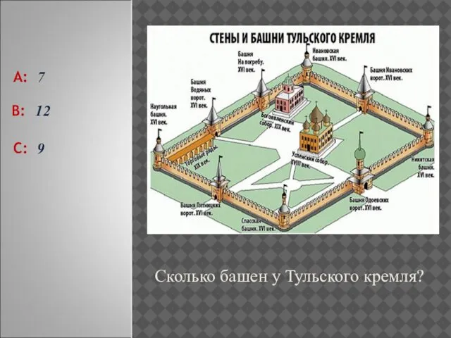 Сколько башен у Тульского кремля? С: 9 А: 7 В: 12